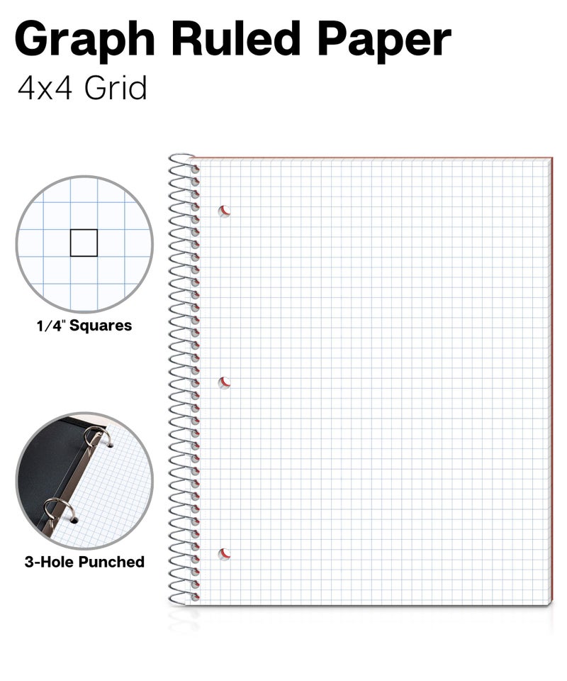 Dunwell Graph Ruled Notebook 4x4 (Red) Plastic Cover, 100 Sheets, 1 Subject Graph Paper Notebook 8.5 x 11, 1/4 In Grid Graphing Notebook, Graph Paper Spiral Notebook, Durable Poly Divider with Pockets - Image 2